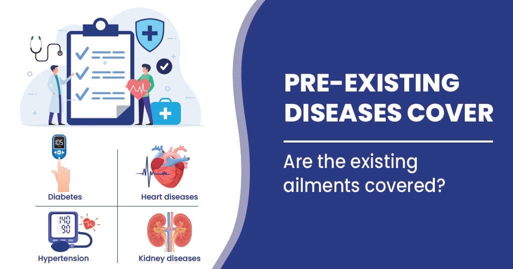 The Hidden Clause in Health Insurance Most Indians Discover Too Late
